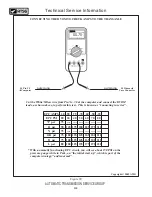 Preview for 114 page of ATSG AX4S Update Handbook