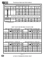 Preview for 20 page of ATSG FORD 4R100 Manual