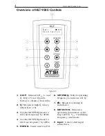 Предварительный просмотр 5 страницы ATSI Handheld Inductive Loop Tester HILT 9000 User Manual