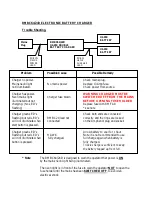 Preview for 13 page of ATSI RMBC64-24D HAWK Operator'S Manual