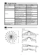 Preview for 6 page of Atsumi Electric IR36EXA Installation Manual