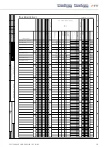 Предварительный просмотр 25 страницы ATT NUSSBAUM COMBI LIFT 4.40 S Operating Manual, Inspection Book