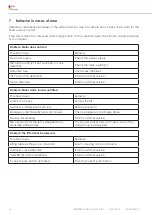 Preview for 16 page of ATT NUSSBAUM HYMAX PRO 2500 Inspection Book