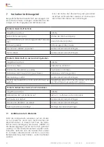 Preview for 52 page of ATT NUSSBAUM HYMAX PRO 2500 Inspection Book