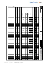 Preview for 99 page of ATT NUSSBAUM HYMAX PRO 2500 Inspection Book