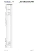Preview for 26 page of ATT NUSSBAUM HYMAX S 3000 Operating Manual And Inspection Book