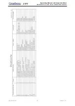 Preview for 29 page of ATT NUSSBAUM HYMAX S 3000 Operating Manual And Inspection Book