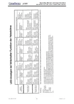 Preview for 35 page of ATT NUSSBAUM HYMAX S 3000 Operating Manual And Inspection Book