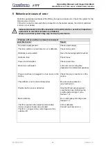 Preview for 36 page of ATT NUSSBAUM HYMAX S 3000 Operating Manual And Inspection Book