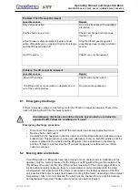 Preview for 37 page of ATT NUSSBAUM HYMAX S 3000 Operating Manual And Inspection Book