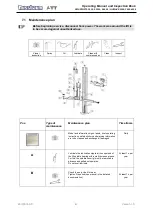 Preview for 41 page of ATT NUSSBAUM HYMAX S 3000 Operating Manual And Inspection Book