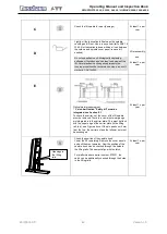 Preview for 42 page of ATT NUSSBAUM HYMAX S 3000 Operating Manual And Inspection Book