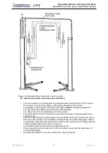 Preview for 52 page of ATT NUSSBAUM HYMAX S 3000 Operating Manual And Inspection Book