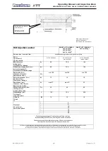 Preview for 60 page of ATT NUSSBAUM HYMAX S 3000 Operating Manual And Inspection Book