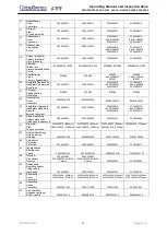 Preview for 82 page of ATT NUSSBAUM HYMAX S 3000 Operating Manual And Inspection Book