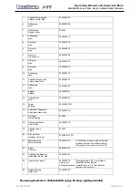 Preview for 97 page of ATT NUSSBAUM HYMAX S 3000 Operating Manual And Inspection Book