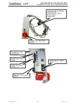 Preview for 99 page of ATT NUSSBAUM HYMAX S 3000 Operating Manual And Inspection Book