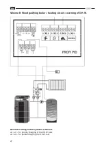 Preview for 28 page of ATTACK ATTACK DPX 25 COMBI Pellet Instructions For Use Manual