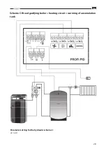 Preview for 29 page of ATTACK ATTACK DPX 25 COMBI Pellet Instructions For Use Manual