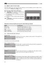 Preview for 48 page of ATTACK ATTACK DPX 25 COMBI Pellet Instructions For Use Manual