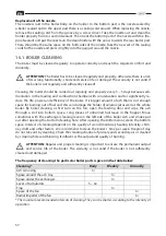 Preview for 58 page of ATTACK ATTACK DPX 25 COMBI Pellet Instructions For Use Manual