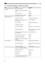 Preview for 62 page of ATTACK ATTACK DPX 25 COMBI Pellet Instructions For Use Manual