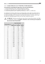 Preview for 65 page of ATTACK ATTACK DPX 25 COMBI Pellet Instructions For Use Manual