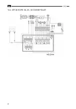 Preview for 68 page of ATTACK ATTACK DPX 25 COMBI Pellet Instructions For Use Manual