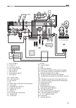 Preview for 69 page of ATTACK ATTACK DPX 25 COMBI Pellet Instructions For Use Manual