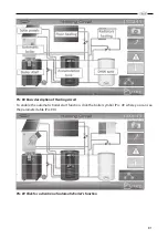 Preview for 82 page of ATTACK AWP 25 Instructions For Use Manual