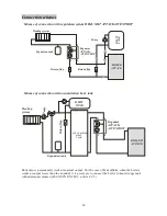 Preview for 32 page of ATTACK DPX LAMBDA Instructions For Use Manual