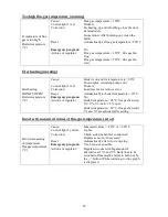 Preview for 38 page of ATTACK DPX LAMBDA Instructions For Use Manual