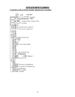 Preview for 44 page of ATTACK DPX LAMBDA Instructions For Use Manual