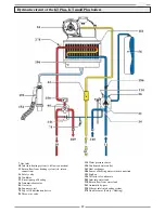 Preview for 29 page of ATTACK KST Instructions For Use Manual