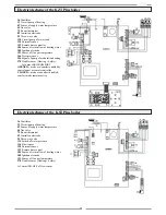 Preview for 31 page of ATTACK KST Instructions For Use Manual