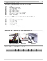 Preview for 33 page of ATTACK KST Instructions For Use Manual