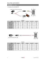 Предварительный просмотр 5 страницы ATTACK SQ-1 Installation Instructions Manual