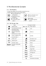 Предварительный просмотр 25 страницы Attacus FireFly AP1000 Manual