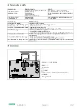 Preview for 9 page of attas Gamma 60 Translation Of The Original Operating Instructions