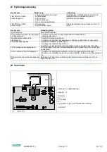 Preview for 24 page of attas Gamma 60 Translation Of The Original Operating Instructions