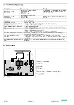 Preview for 31 page of attas Gamma 60 Translation Of The Original Operating Instructions