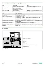 Preview for 89 page of attas Gamma 60 Translation Of The Original Operating Instructions