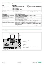 Preview for 103 page of attas Gamma 60 Translation Of The Original Operating Instructions