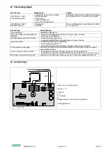 Preview for 110 page of attas Gamma 60 Translation Of The Original Operating Instructions