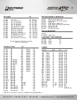 Preview for 3 page of ATTC LE5304-45-560 Technical Manual