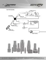 Предварительный просмотр 4 страницы ATTC LE5304-45-560 Technical Manual