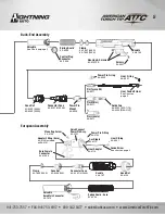 Предварительный просмотр 5 страницы ATTC LE5304-45-560 Technical Manual