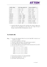 Предварительный просмотр 25 страницы Atten ADS1000 Series Service Manual