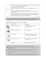 Предварительный просмотр 6 страницы Atten AT-2233 User Manual