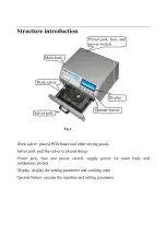 Предварительный просмотр 5 страницы Atten AT-R1816 User Manual